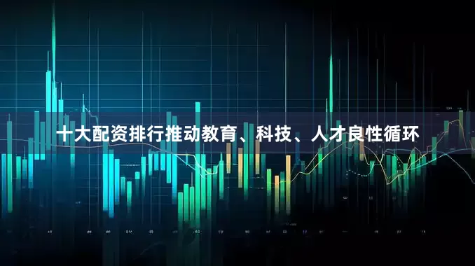 十大配资排行推动教育、科技、人才良性循环