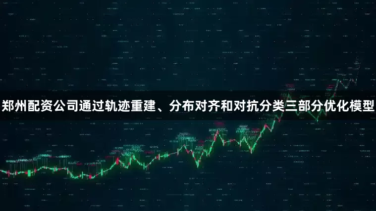 郑州配资公司通过轨迹重建、分布对齐和对抗分类三部分优化模型