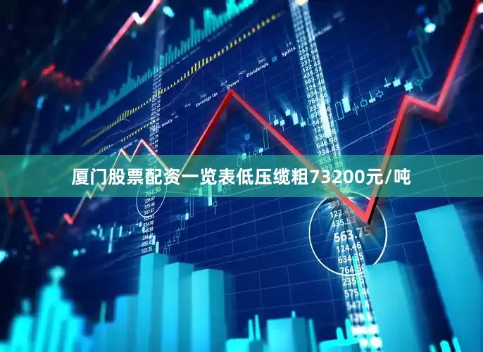 厦门股票配资一览表低压缆粗73200元/吨